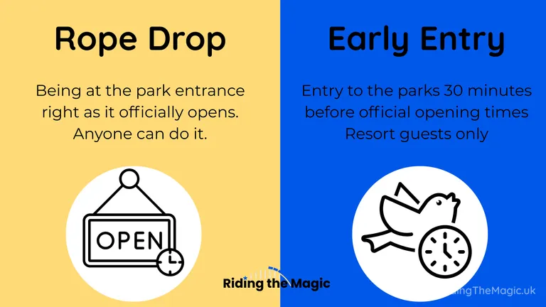 infographic text based image