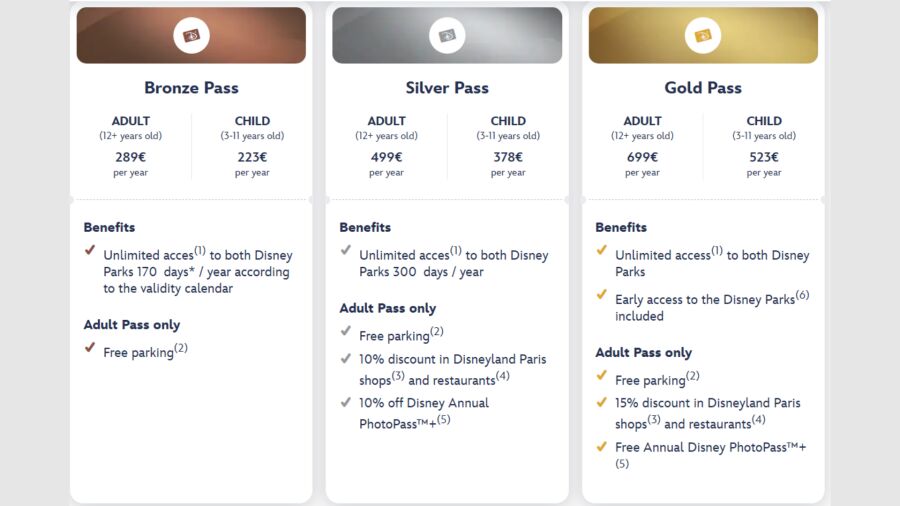 Disneyland Paris Annual Passes: Bronze, Silver, and Gold Pass